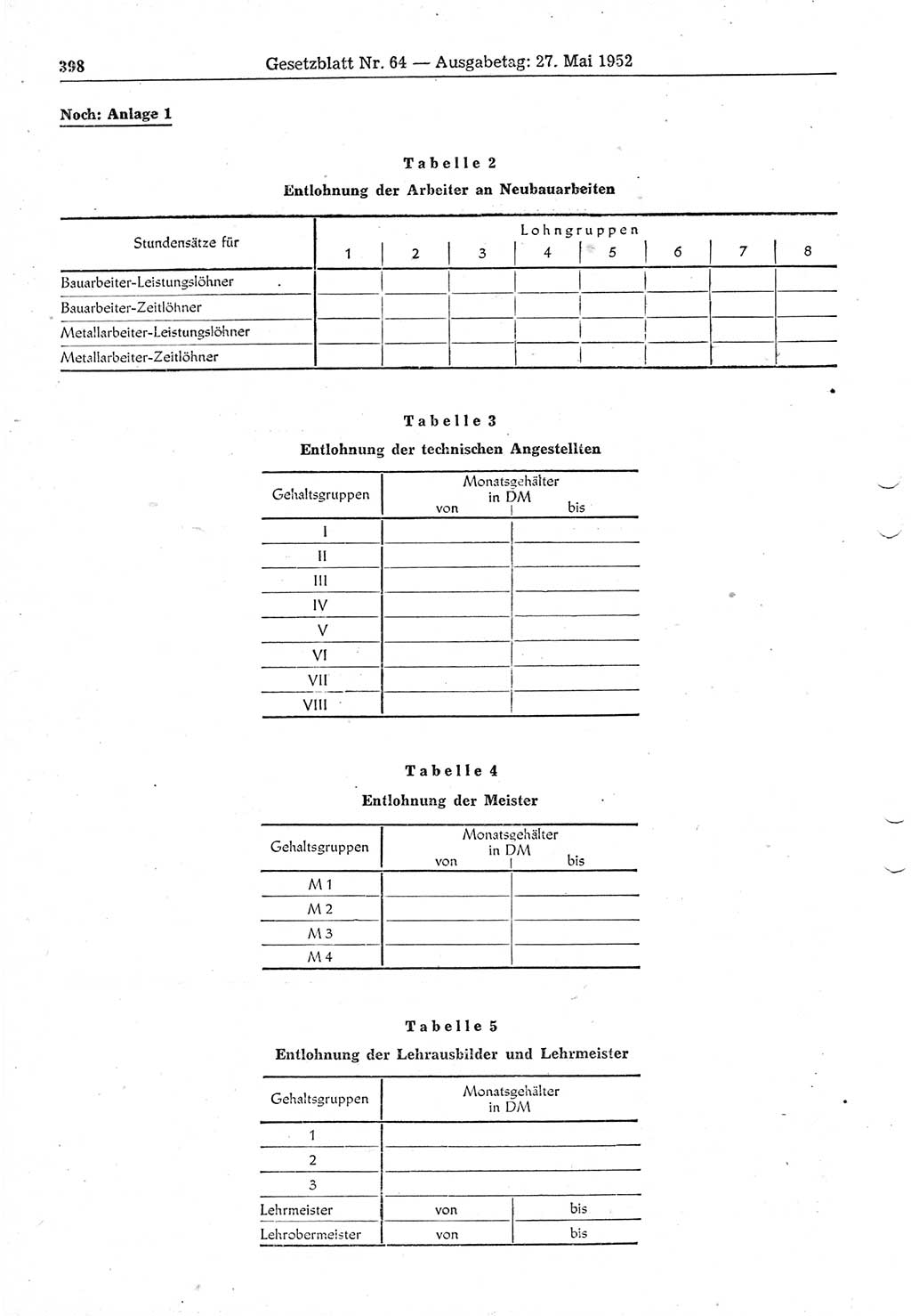 Gesetzblatt (GBl.) der Deutschen Demokratischen Republik (DDR) 1952, Seite 398 (GBl. DDR 1952, S. 398)