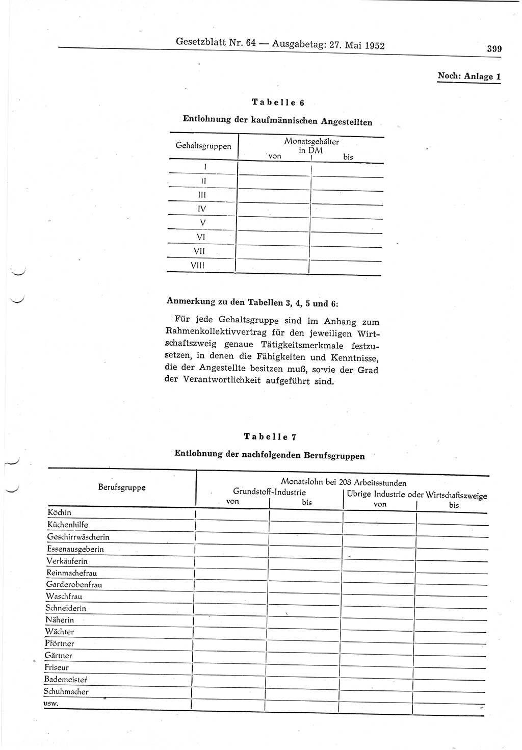 Gesetzblatt (GBl.) der Deutschen Demokratischen Republik (DDR) 1952, Seite 399 (GBl. DDR 1952, S. 399)