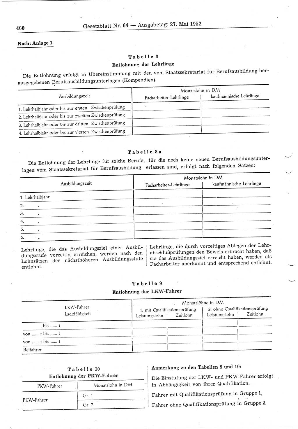 Gesetzblatt (GBl.) der Deutschen Demokratischen Republik (DDR) 1952, Seite 400 (GBl. DDR 1952, S. 400)