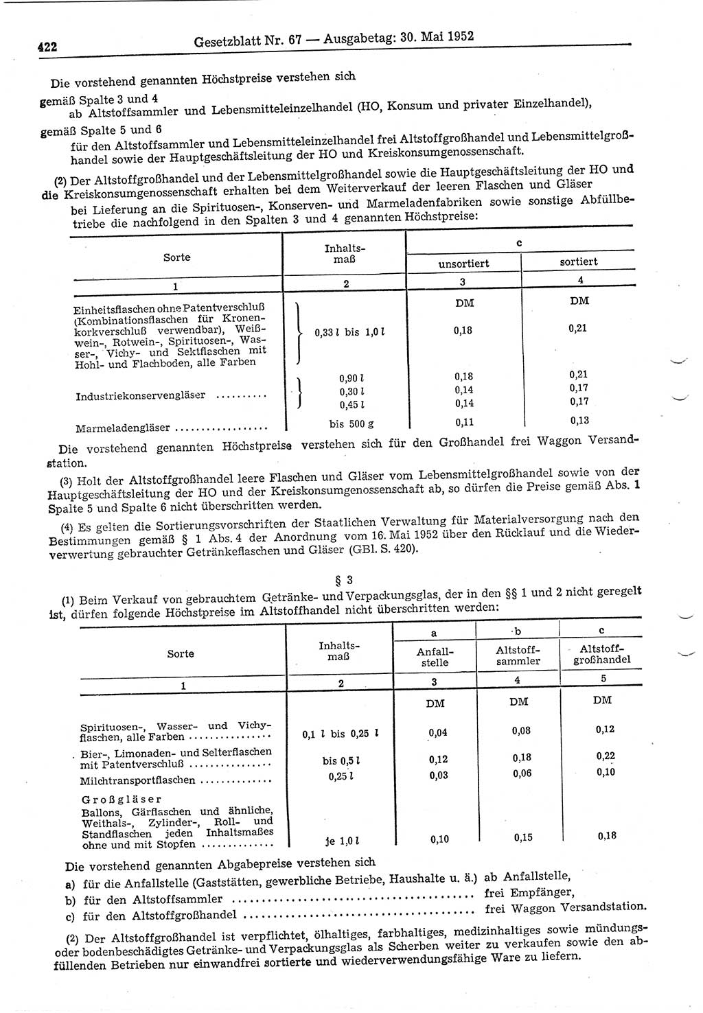 Gesetzblatt (GBl.) der Deutschen Demokratischen Republik (DDR) 1952, Seite 422 (GBl. DDR 1952, S. 422)