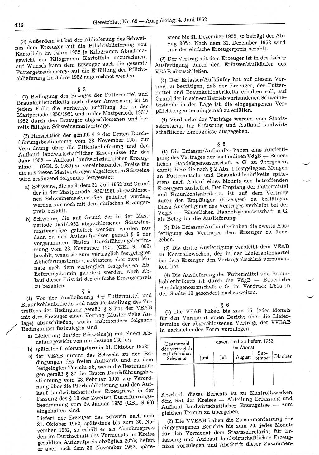 Gesetzblatt (GBl.) der Deutschen Demokratischen Republik (DDR) 1952, Seite 436 (GBl. DDR 1952, S. 436)