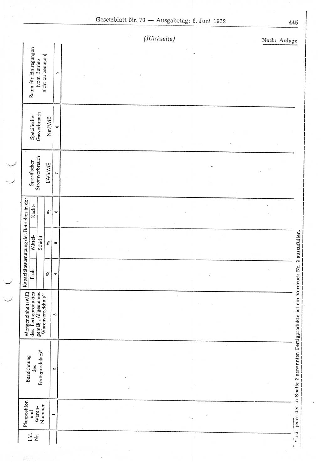 Gesetzblatt (GBl.) der Deutschen Demokratischen Republik (DDR) 1952, Seite 445 (GBl. DDR 1952, S. 445)