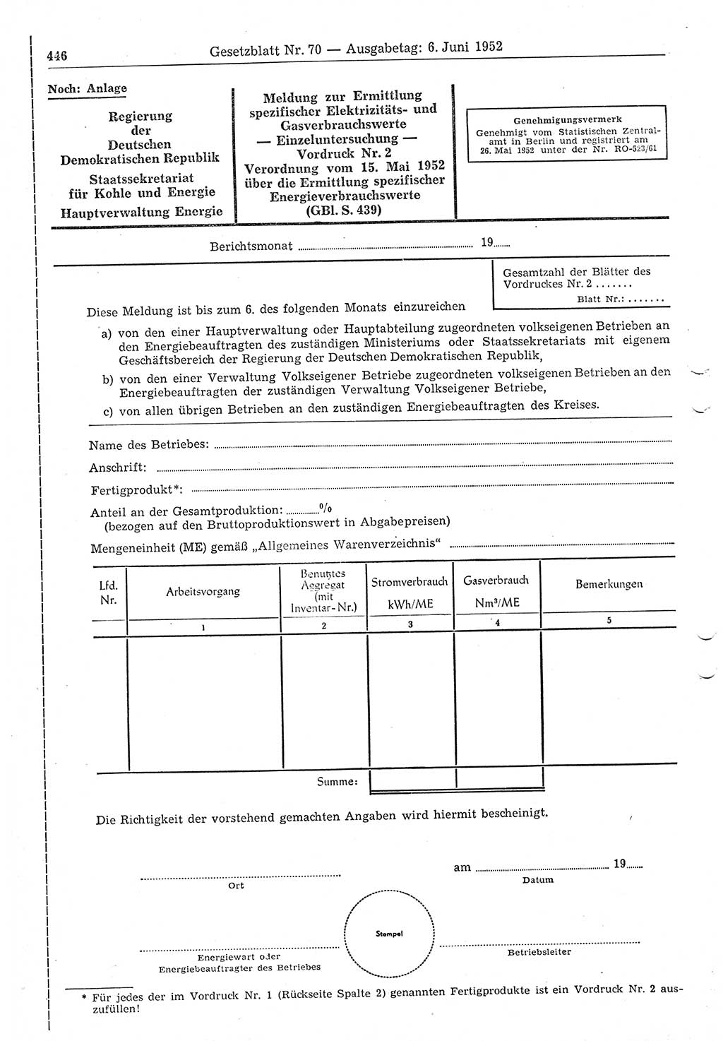 Gesetzblatt (GBl.) der Deutschen Demokratischen Republik (DDR) 1952, Seite 446 (GBl. DDR 1952, S. 446)