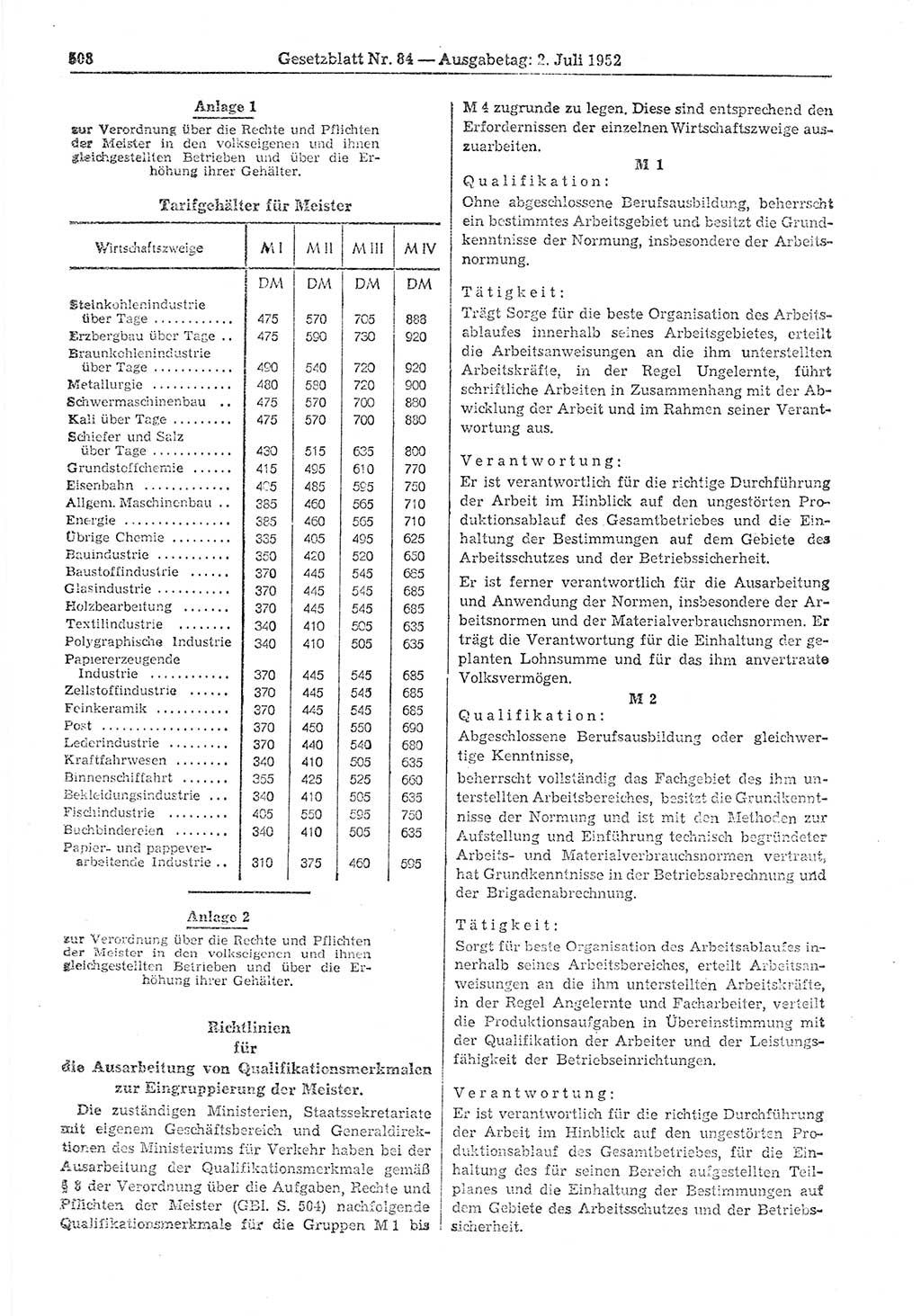 Gesetzblatt (GBl.) der Deutschen Demokratischen Republik (DDR) 1952, Seite 508 (GBl. DDR 1952, S. 508)