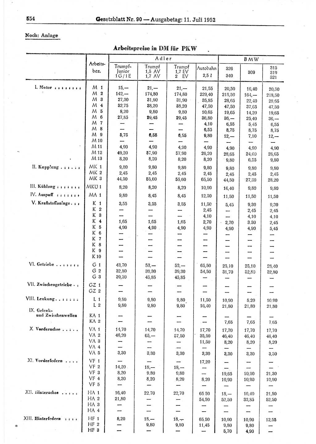 Gesetzblatt (GBl.) der Deutschen Demokratischen Republik (DDR) 1952, Seite 554 (GBl. DDR 1952, S. 554)