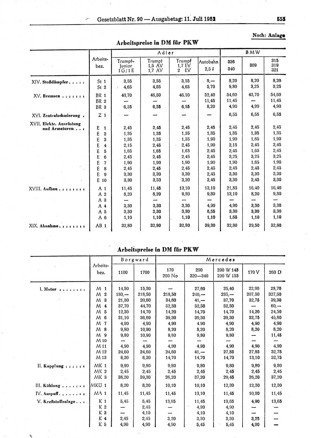 Gesetzblatt (GBl.) der Deutschen Demokratischen Republik (DDR) 1952, Seite 555 (GBl. DDR 1952, S. 555)