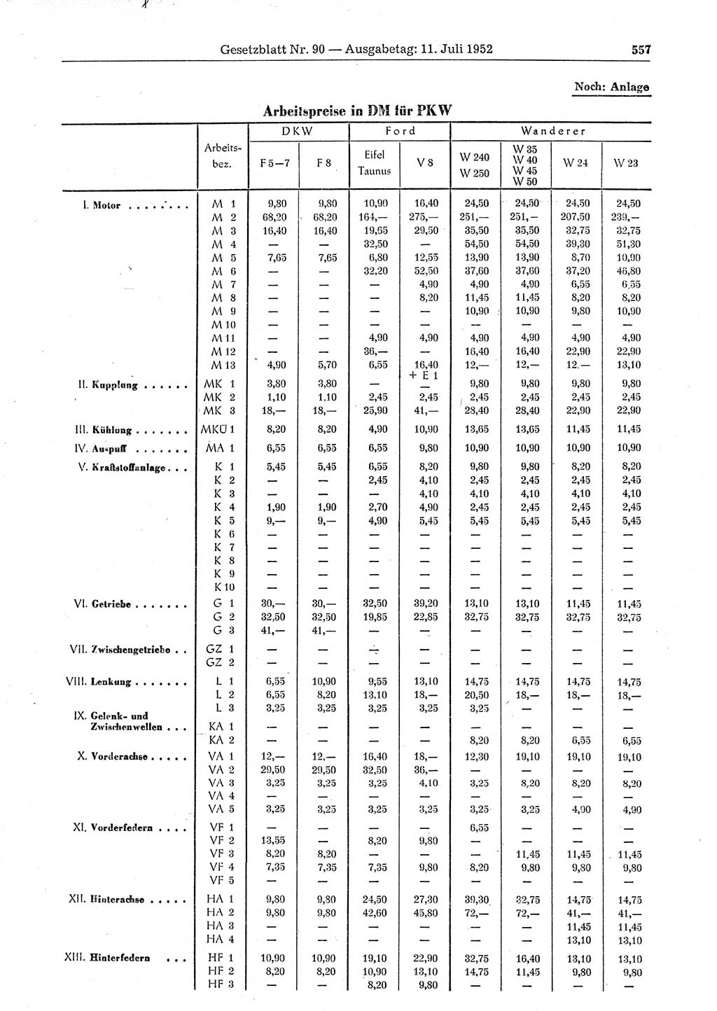 Gesetzblatt (GBl.) der Deutschen Demokratischen Republik (DDR) 1952, Seite 557 (GBl. DDR 1952, S. 557)