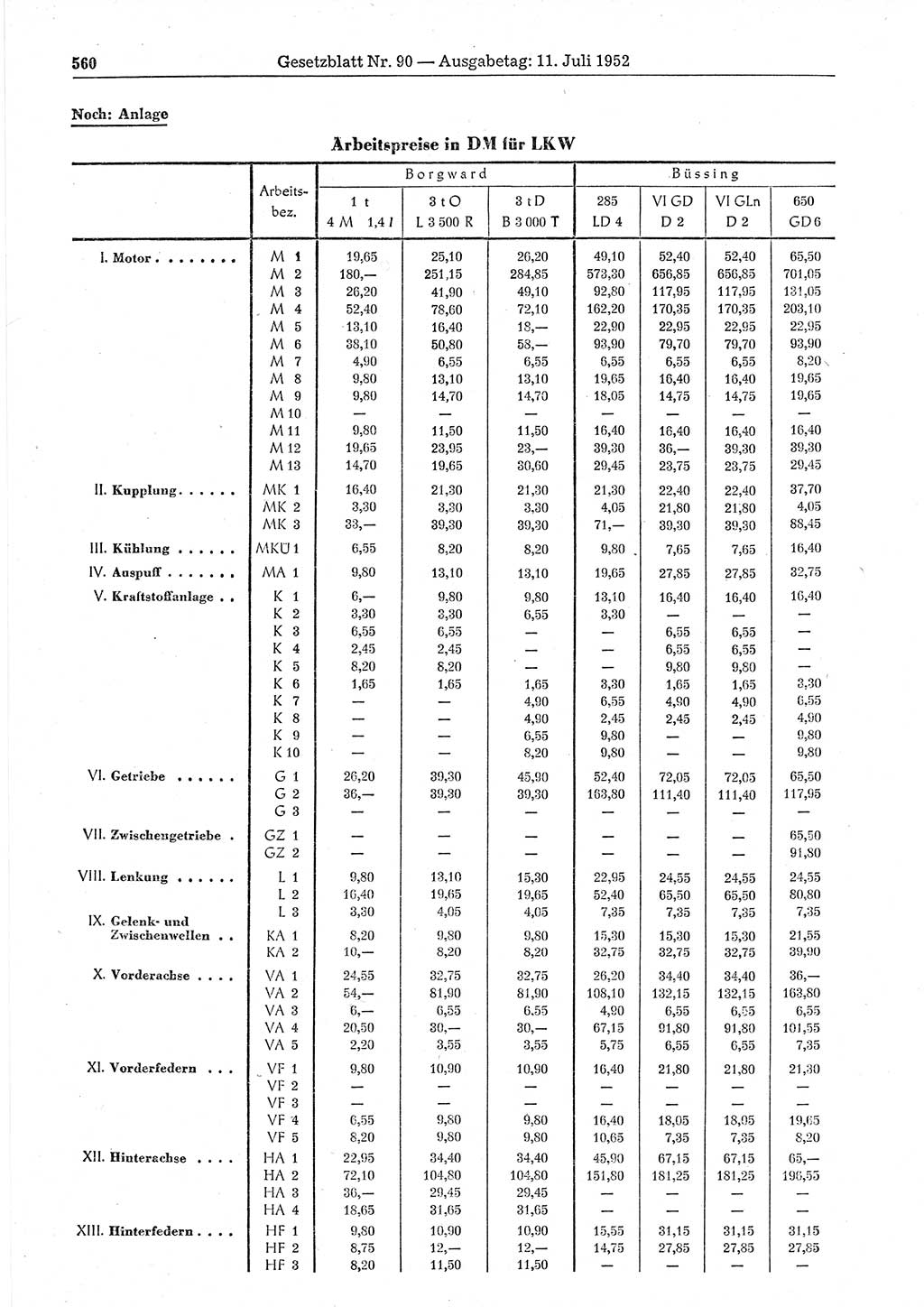 Gesetzblatt (GBl.) der Deutschen Demokratischen Republik (DDR) 1952, Seite 560 (GBl. DDR 1952, S. 560)