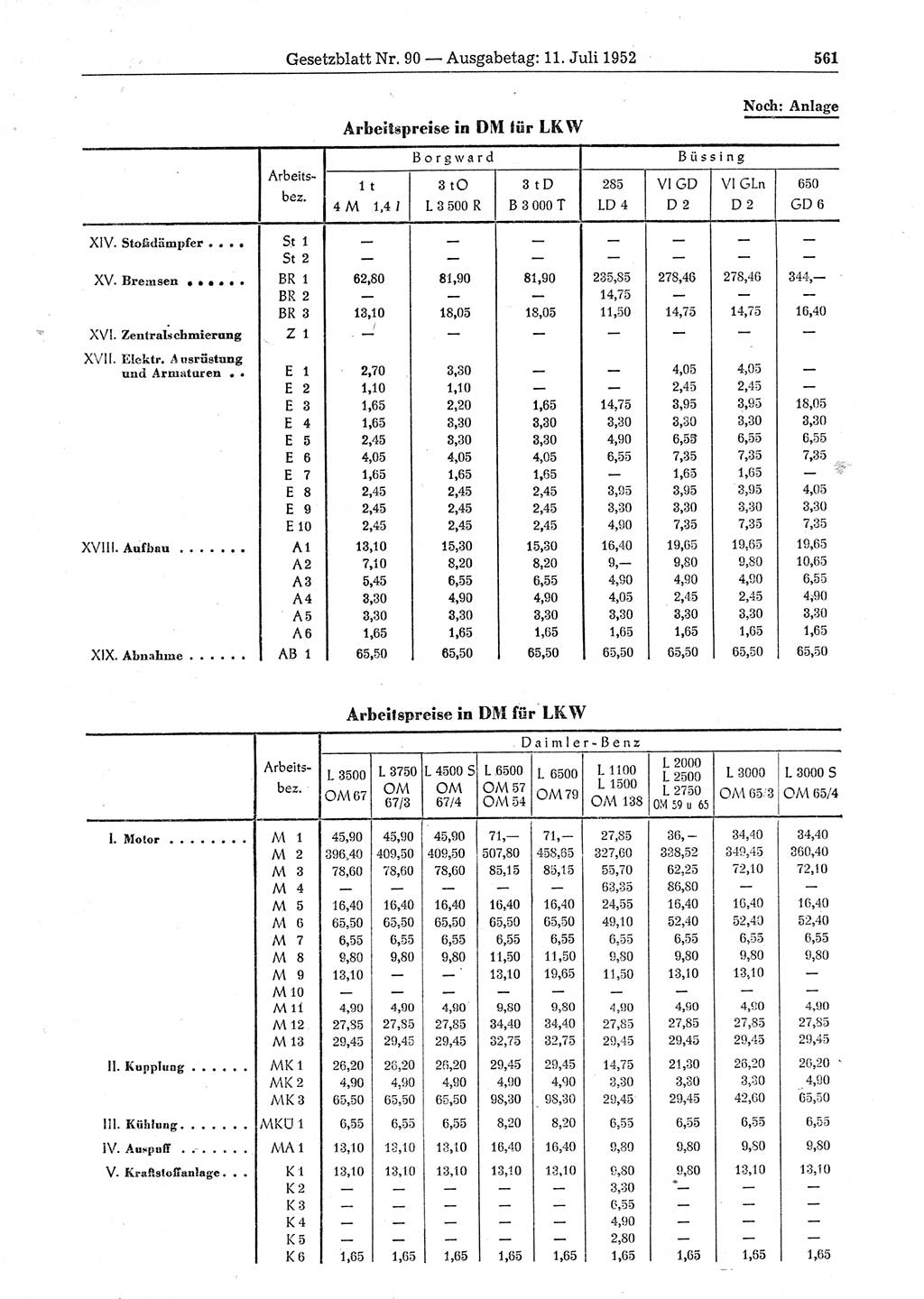 Gesetzblatt (GBl.) der Deutschen Demokratischen Republik (DDR) 1952, Seite 561 (GBl. DDR 1952, S. 561)