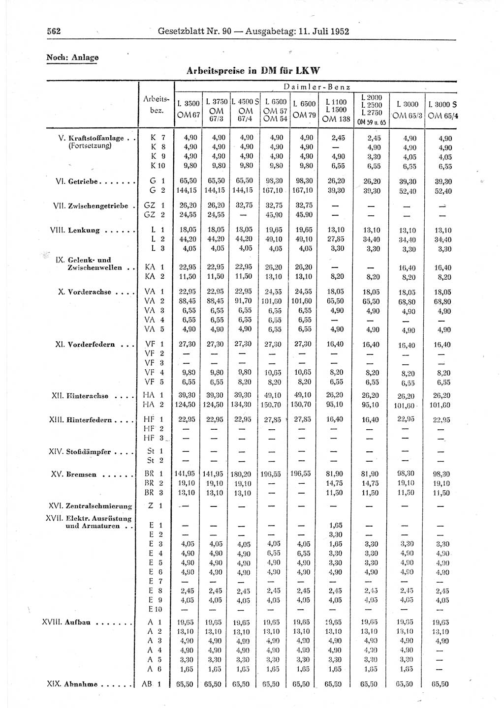 Gesetzblatt (GBl.) der Deutschen Demokratischen Republik (DDR) 1952, Seite 562 (GBl. DDR 1952, S. 562)