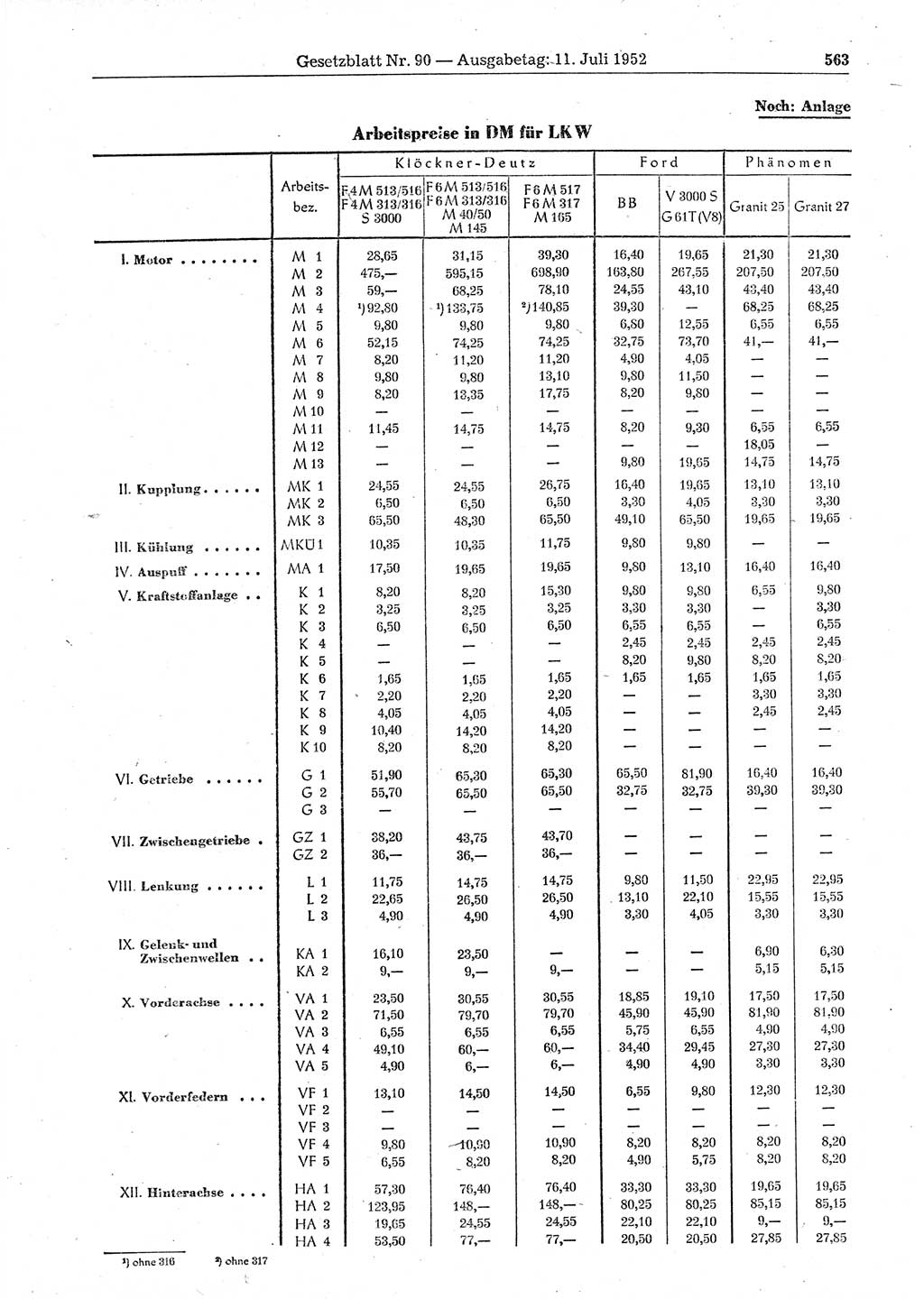 Gesetzblatt (GBl.) der Deutschen Demokratischen Republik (DDR) 1952, Seite 563 (GBl. DDR 1952, S. 563)