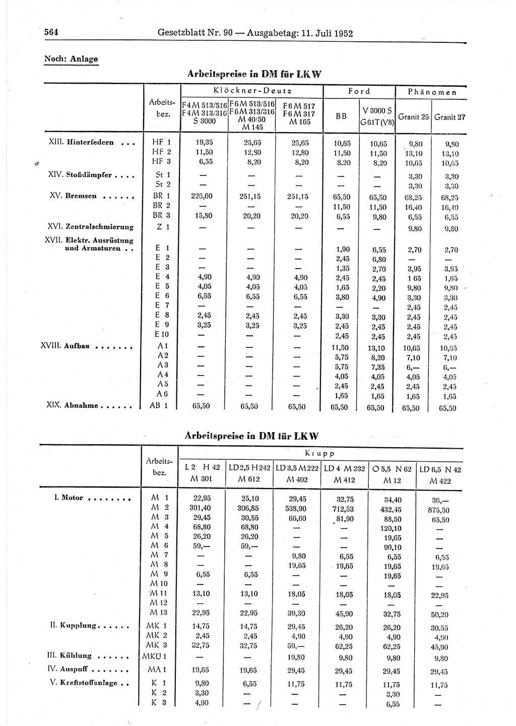 Gesetzblatt (GBl.) der Deutschen Demokratischen Republik (DDR) 1952, Seite 564 (GBl. DDR 1952, S. 564)