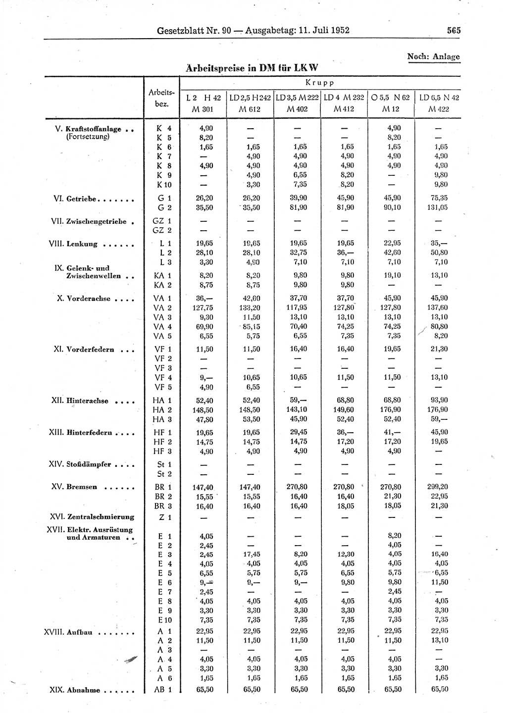 Gesetzblatt (GBl.) der Deutschen Demokratischen Republik (DDR) 1952, Seite 565 (GBl. DDR 1952, S. 565)