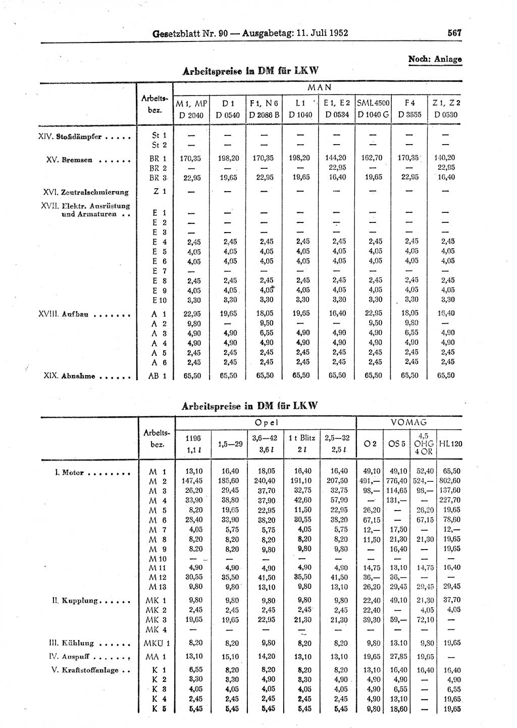 Gesetzblatt (GBl.) der Deutschen Demokratischen Republik (DDR) 1952, Seite 567 (GBl. DDR 1952, S. 567)