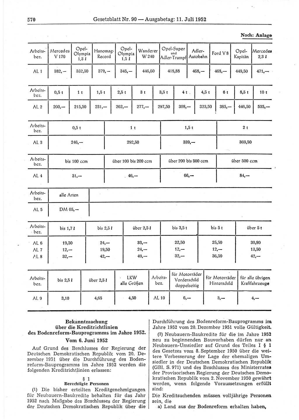 Gesetzblatt (GBl.) der Deutschen Demokratischen Republik (DDR) 1952, Seite 570 (GBl. DDR 1952, S. 570)