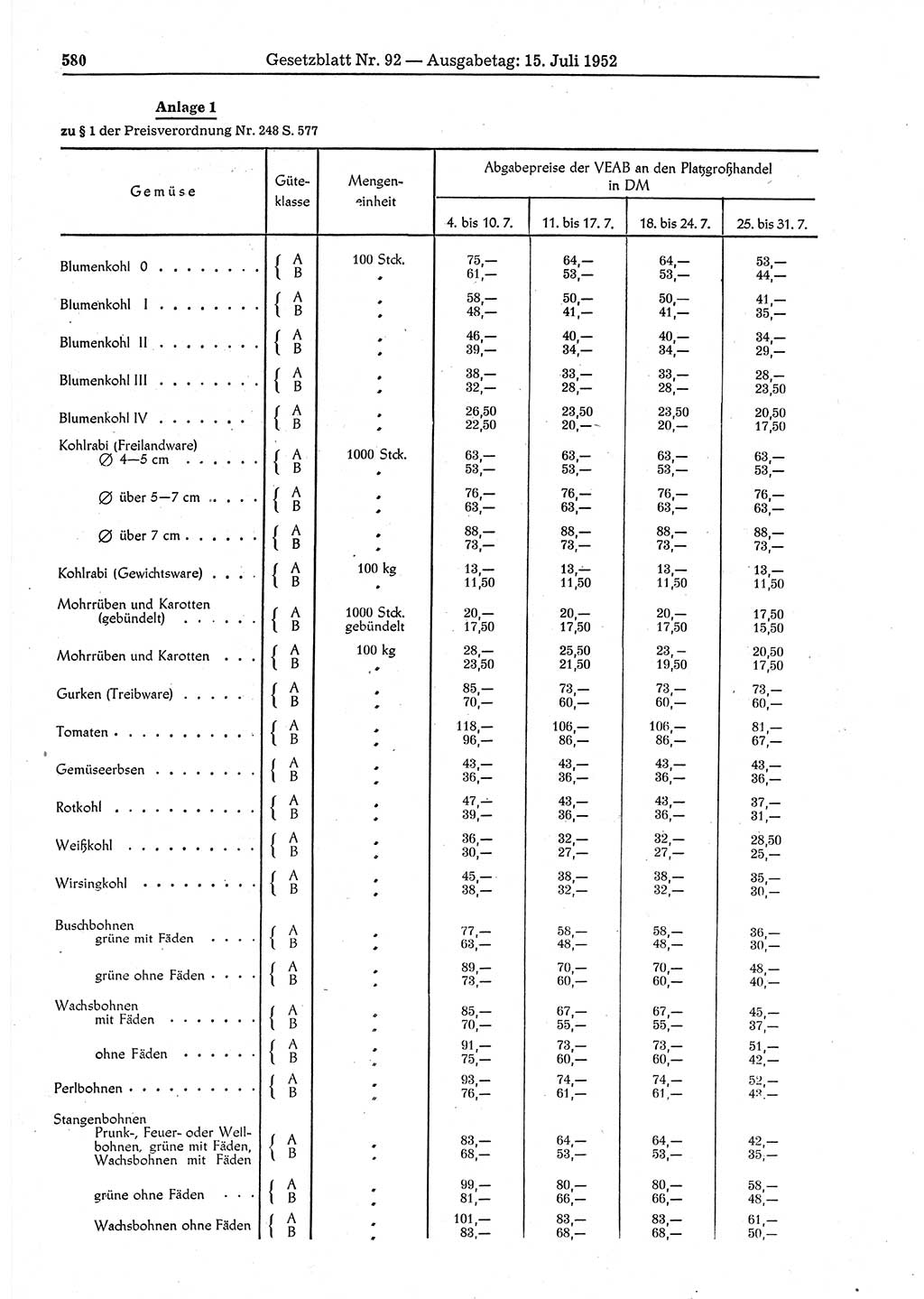 Gesetzblatt (GBl.) der Deutschen Demokratischen Republik (DDR) 1952, Seite 580 (GBl. DDR 1952, S. 580)