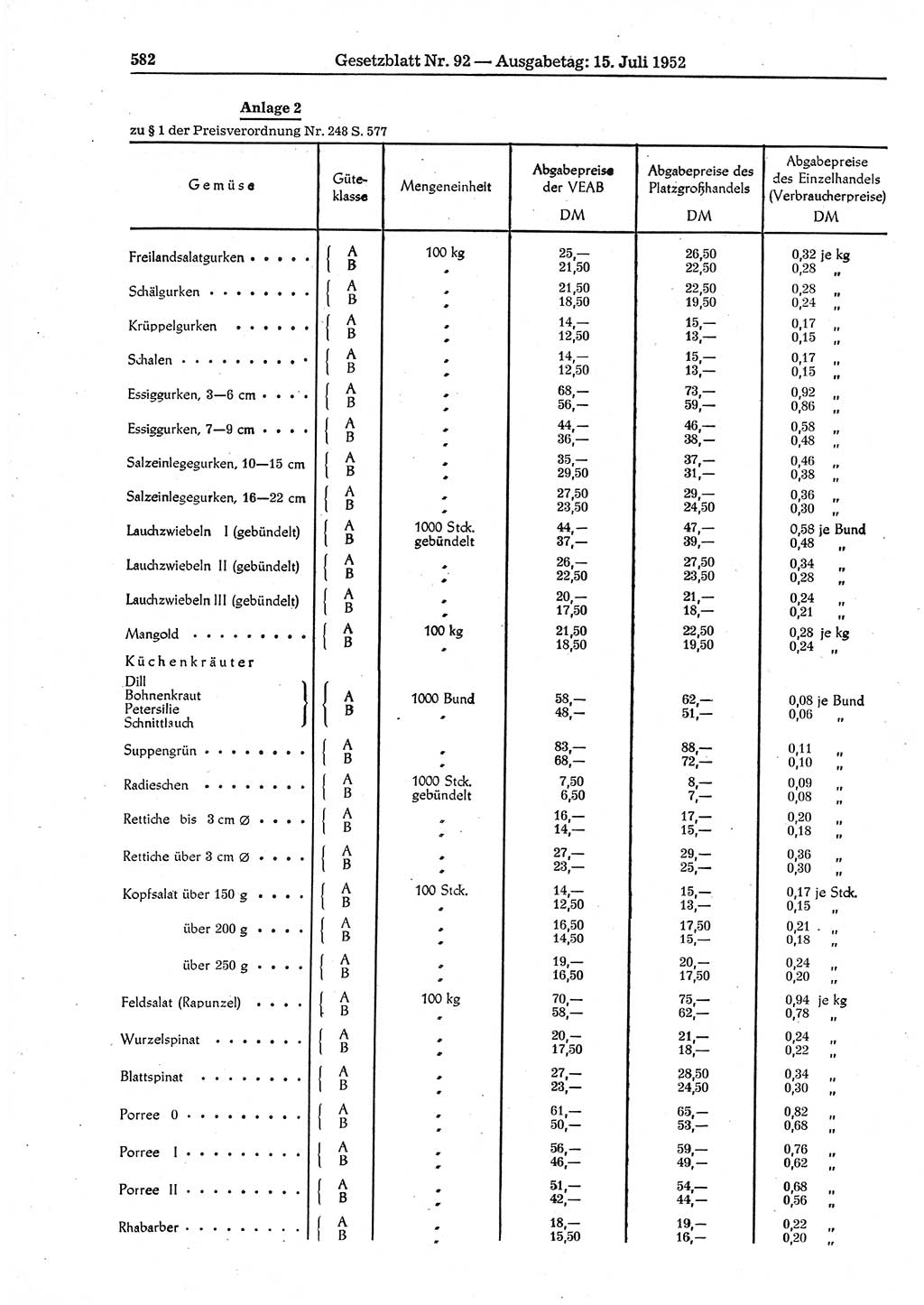 Gesetzblatt (GBl.) der Deutschen Demokratischen Republik (DDR) 1952, Seite 582 (GBl. DDR 1952, S. 582)