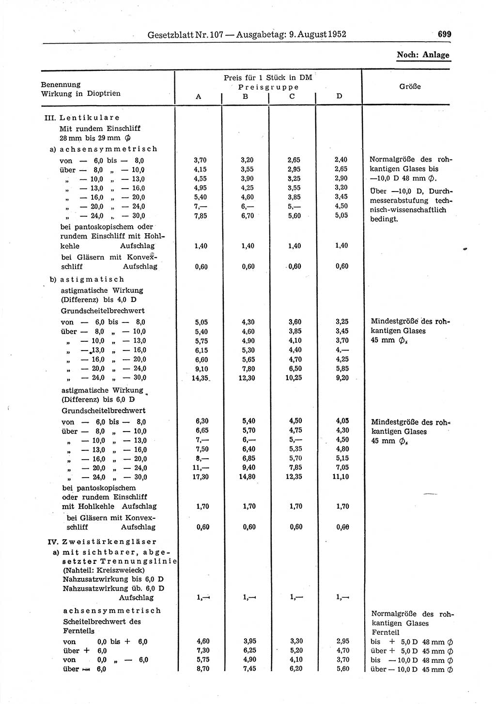 Gesetzblatt (GBl.) der Deutschen Demokratischen Republik (DDR) 1952, Seite 699 (GBl. DDR 1952, S. 699)