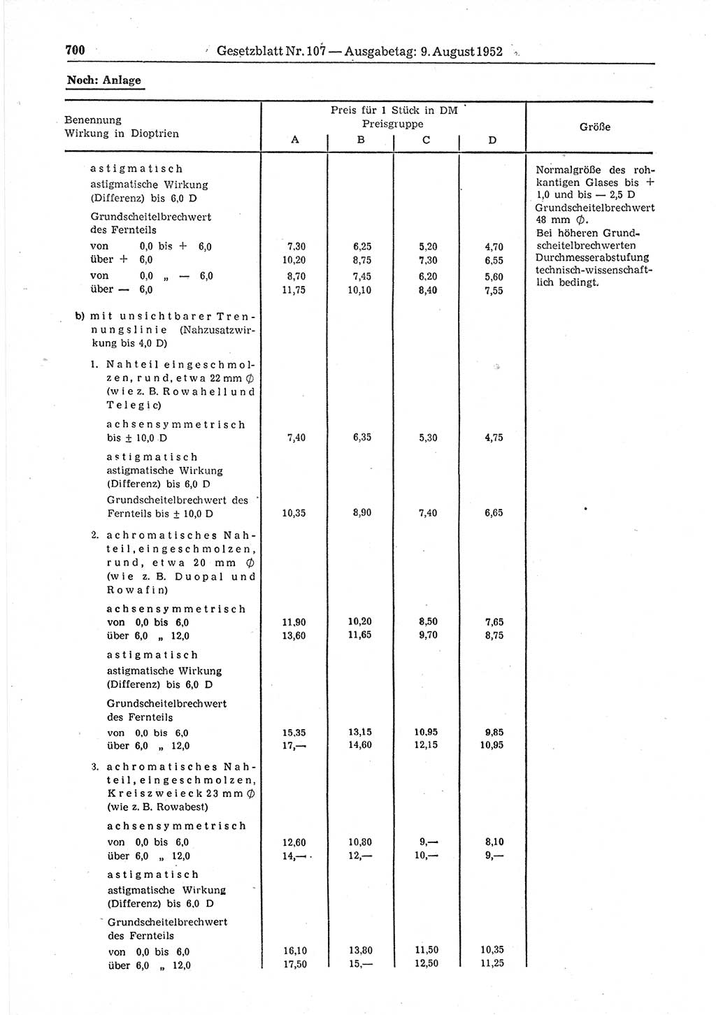 Gesetzblatt (GBl.) der Deutschen Demokratischen Republik (DDR) 1952, Seite 700 (GBl. DDR 1952, S. 700)