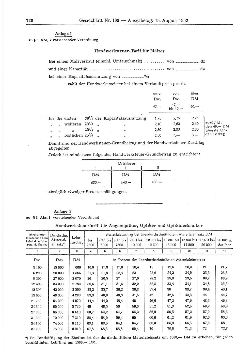 Gesetzblatt (GBl.) der Deutschen Demokratischen Republik (DDR) 1952, Seite 720 (GBl. DDR 1952, S. 720)
