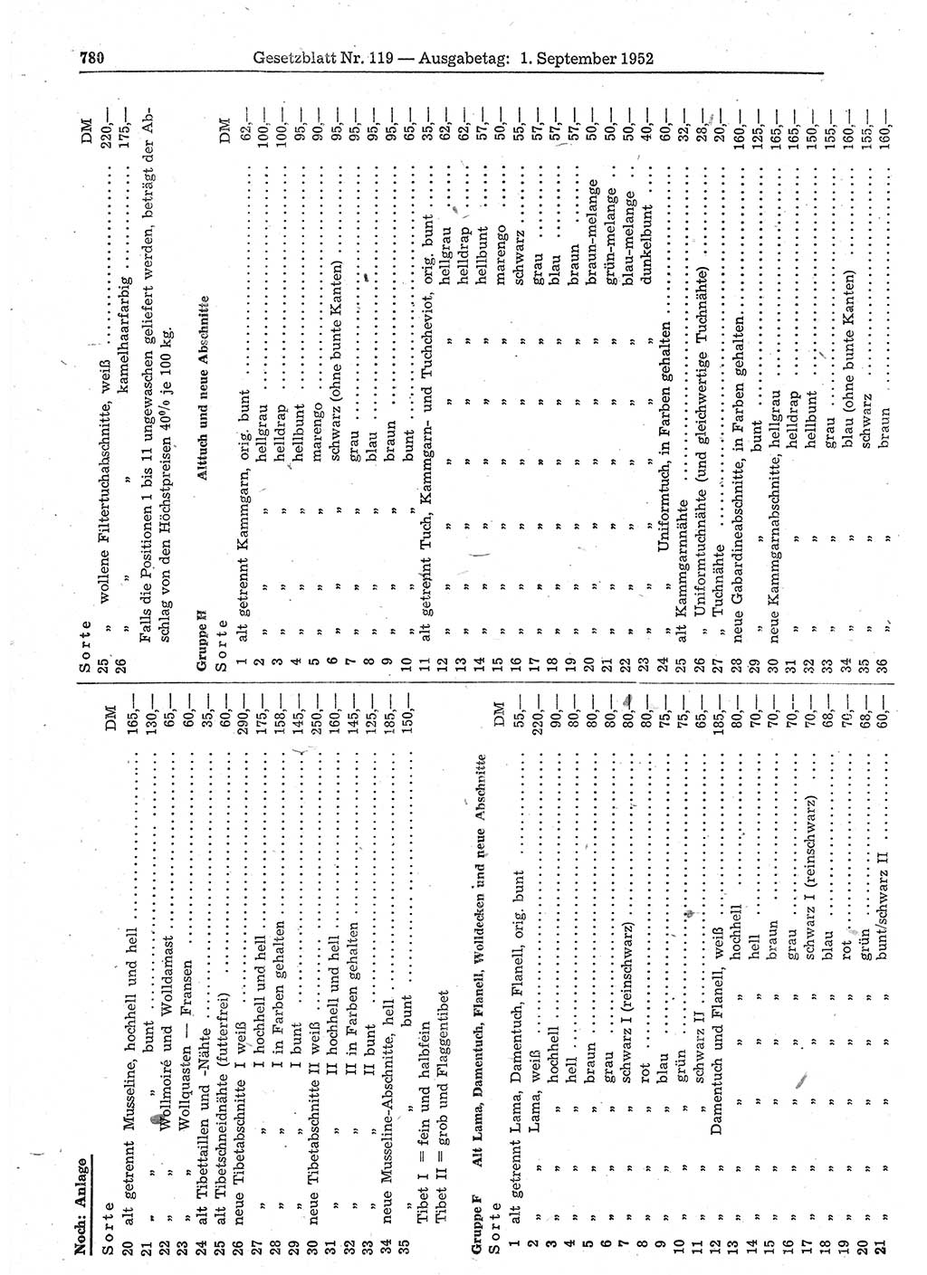 Gesetzblatt (GBl.) der Deutschen Demokratischen Republik (DDR) 1952, Seite 780 (GBl. DDR 1952, S. 780)