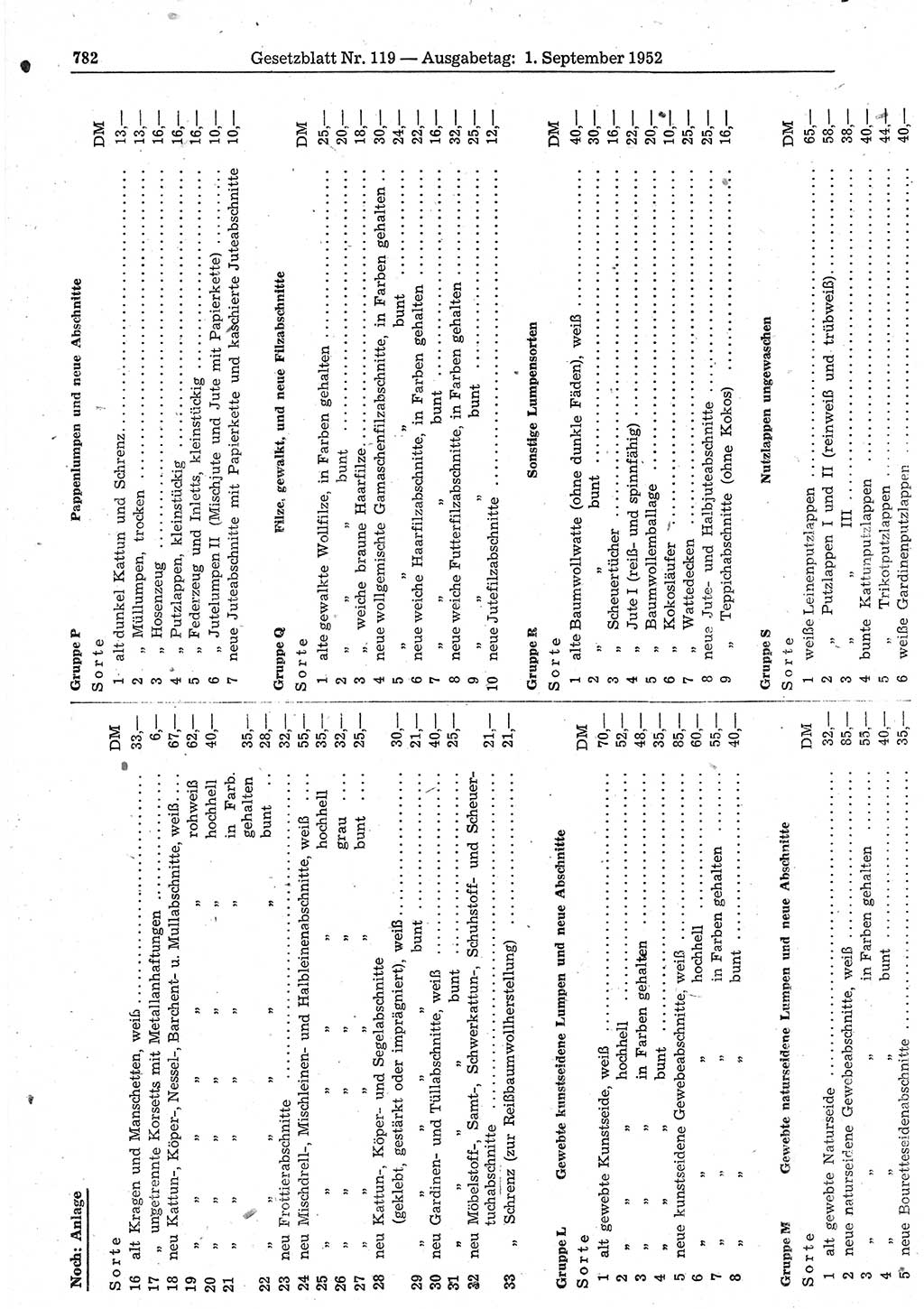 Gesetzblatt (GBl.) der Deutschen Demokratischen Republik (DDR) 1952, Seite 782 (GBl. DDR 1952, S. 782)