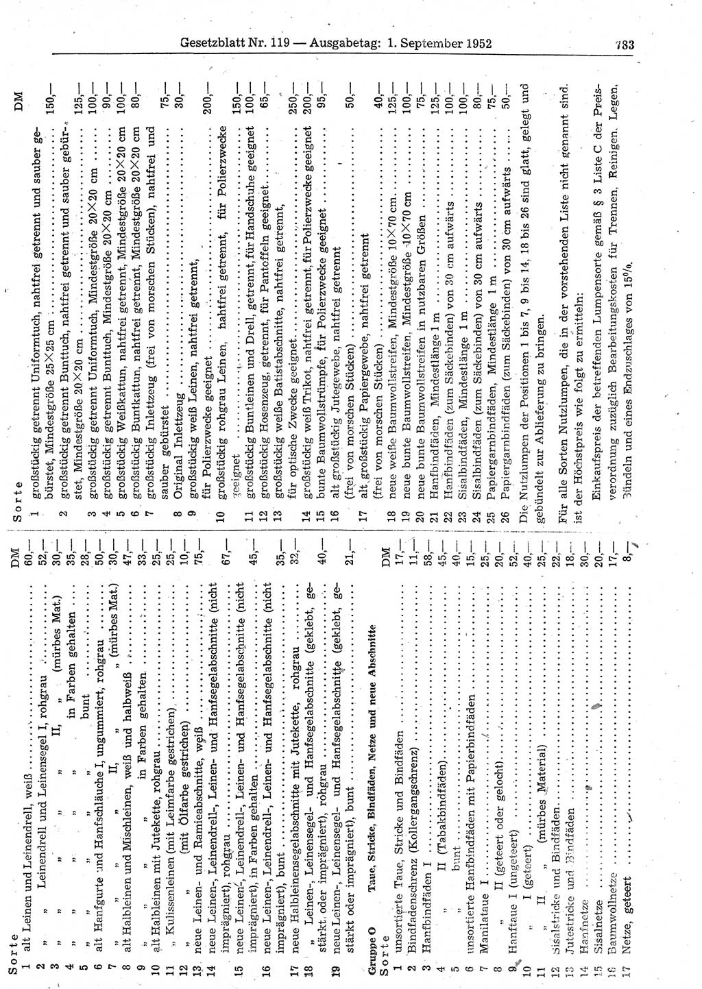 Gesetzblatt (GBl.) der Deutschen Demokratischen Republik (DDR) 1952, Seite 783 (GBl. DDR 1952, S. 783)