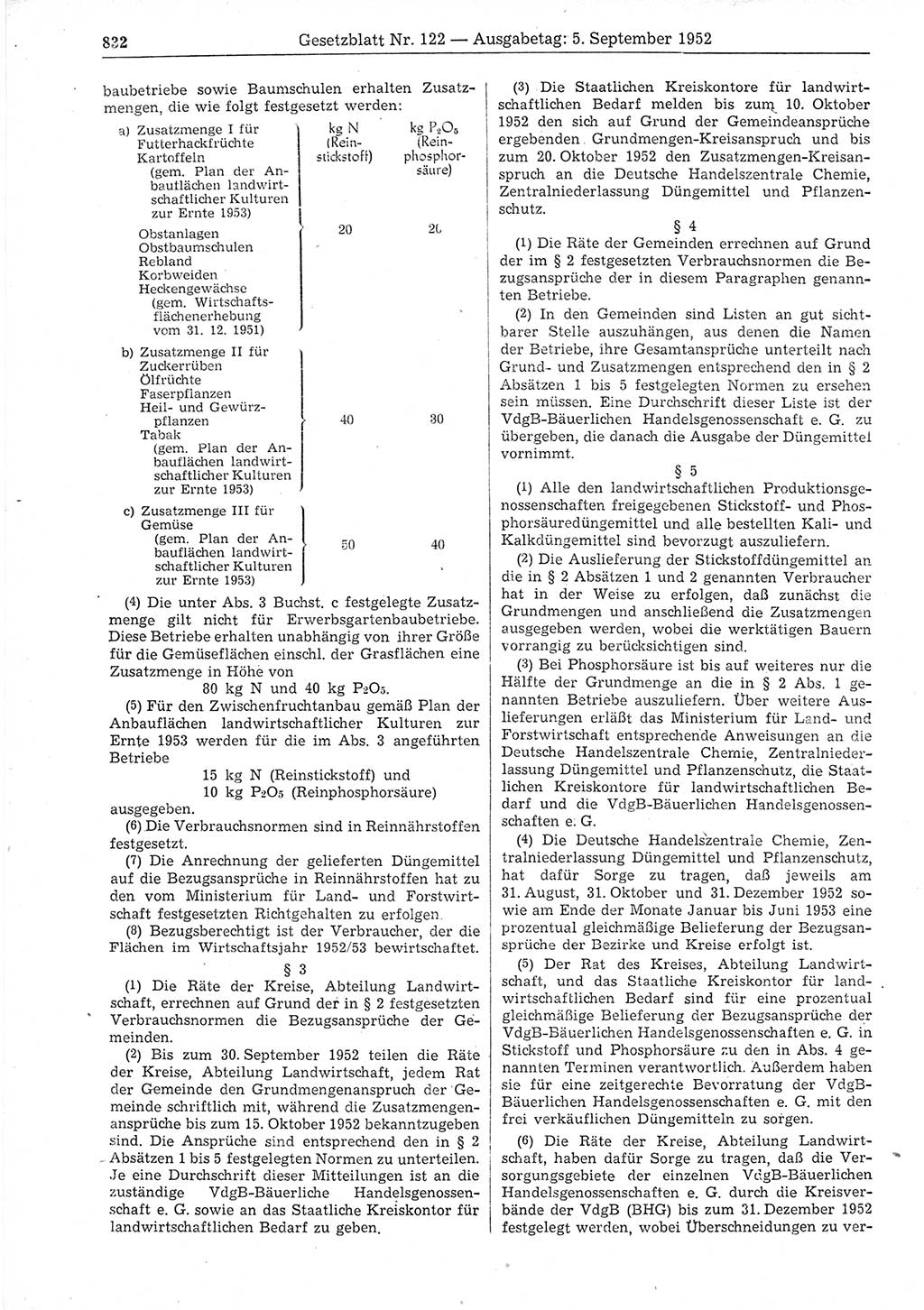 Gesetzblatt (GBl.) der Deutschen Demokratischen Republik (DDR) 1952, Seite 832 (GBl. DDR 1952, S. 832)