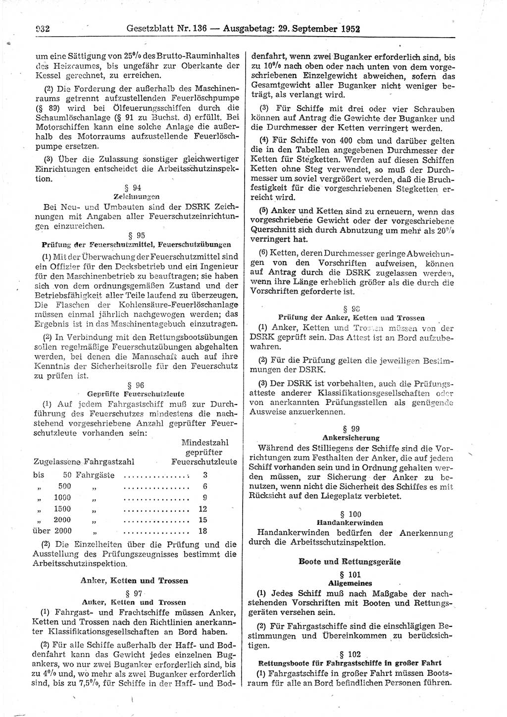 Gesetzblatt (GBl.) der Deutschen Demokratischen Republik (DDR) 1952, Seite 932 (GBl. DDR 1952, S. 932)