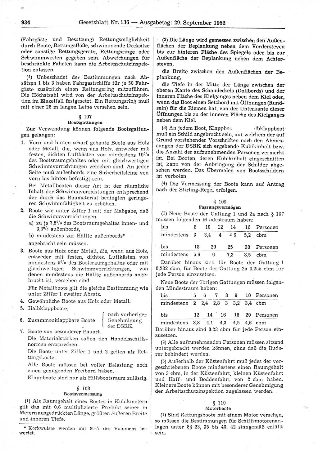 Gesetzblatt (GBl.) der Deutschen Demokratischen Republik (DDR) 1952, Seite 934 (GBl. DDR 1952, S. 934)