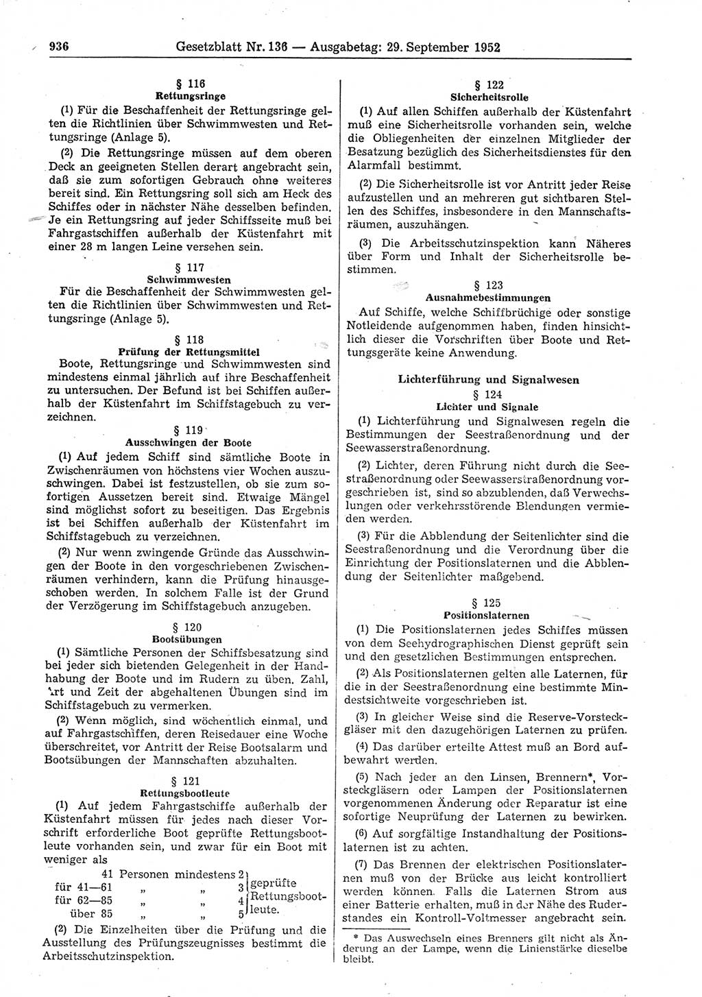 Gesetzblatt (GBl.) der Deutschen Demokratischen Republik (DDR) 1952, Seite 936 (GBl. DDR 1952, S. 936)