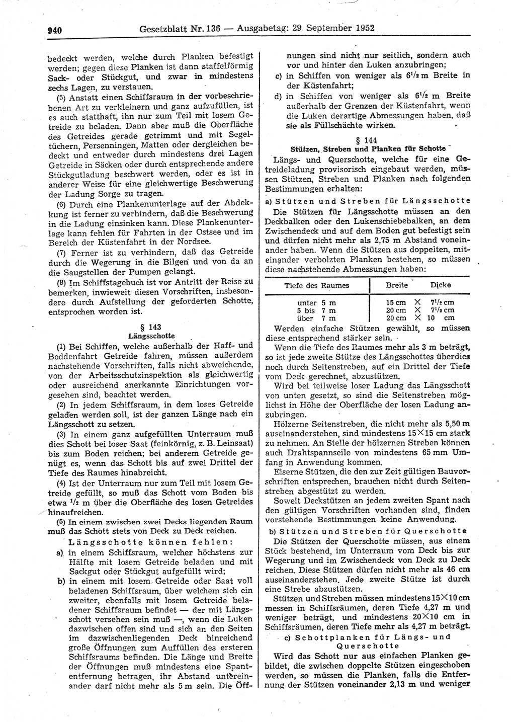 Gesetzblatt (GBl.) der Deutschen Demokratischen Republik (DDR) 1952, Seite 940 (GBl. DDR 1952, S. 940)