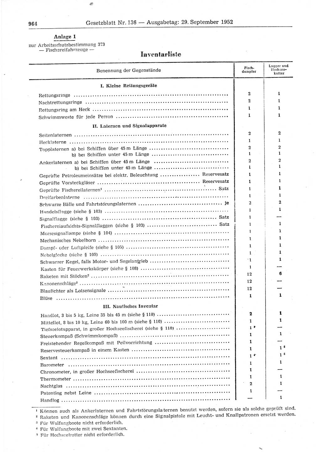 Gesetzblatt (GBl.) der Deutschen Demokratischen Republik (DDR) 1952, Seite 964 (GBl. DDR 1952, S. 964)
