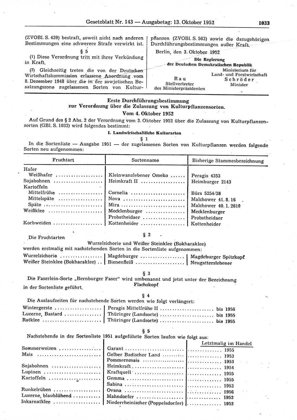 Gesetzblatt (GBl.) der Deutschen Demokratischen Republik (DDR) 1952, Seite 1033 (GBl. DDR 1952, S. 1033)