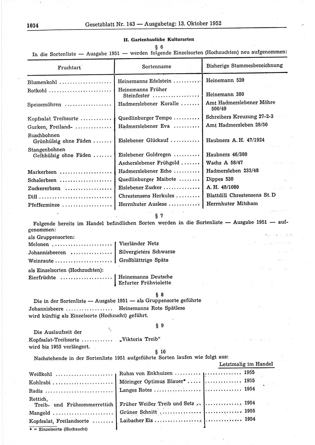 Gesetzblatt (GBl.) der Deutschen Demokratischen Republik (DDR) 1952, Seite 1034 (GBl. DDR 1952, S. 1034)