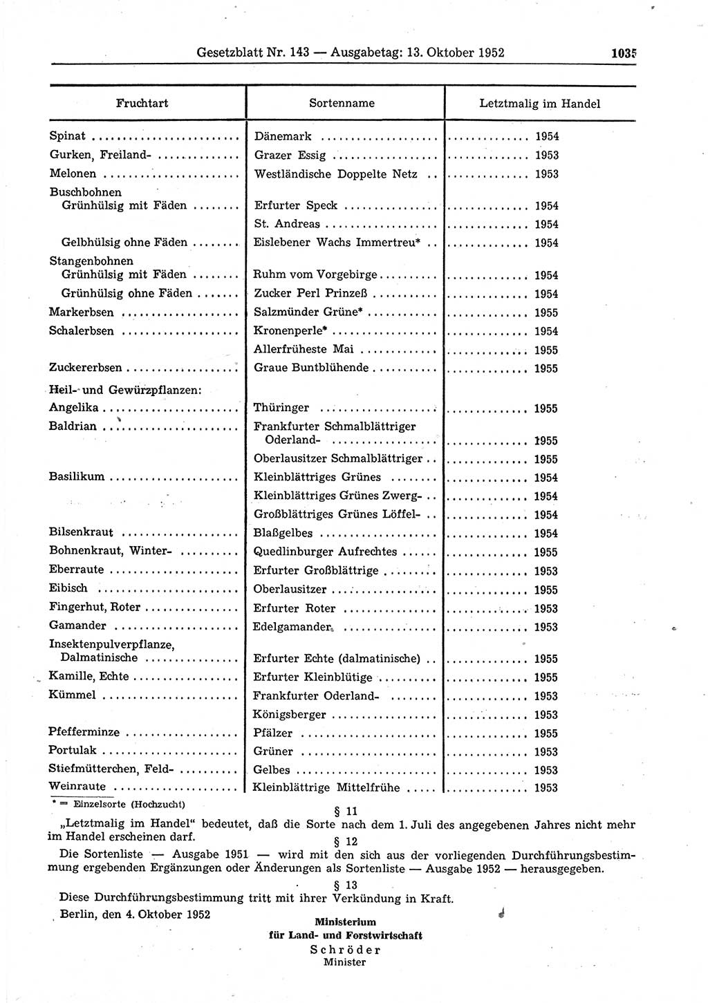 Gesetzblatt (GBl.) der Deutschen Demokratischen Republik (DDR) 1952, Seite 1035 (GBl. DDR 1952, S. 1035)