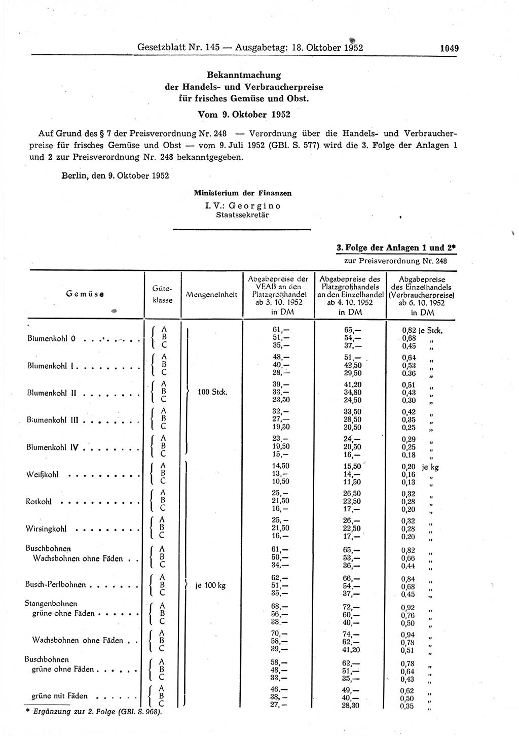 Gesetzblatt (GBl.) der Deutschen Demokratischen Republik (DDR) 1952, Seite 1049 (GBl. DDR 1952, S. 1049)