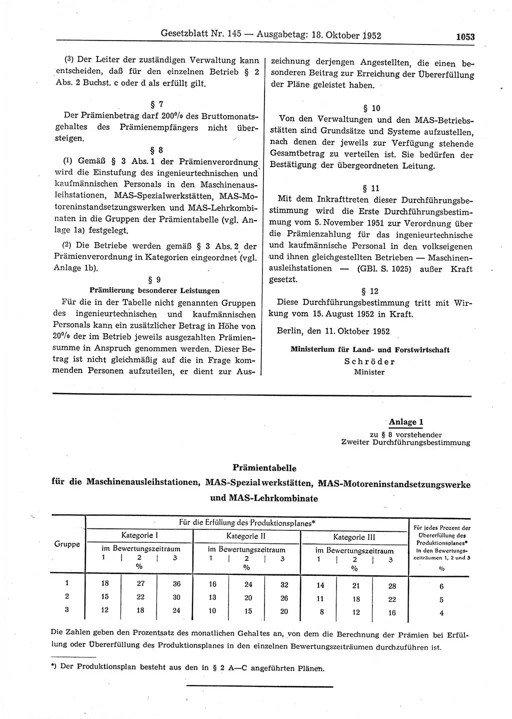 Gesetzblatt (GBl.) der Deutschen Demokratischen Republik (DDR) 1952, Seite 1053 (GBl. DDR 1952, S. 1053)