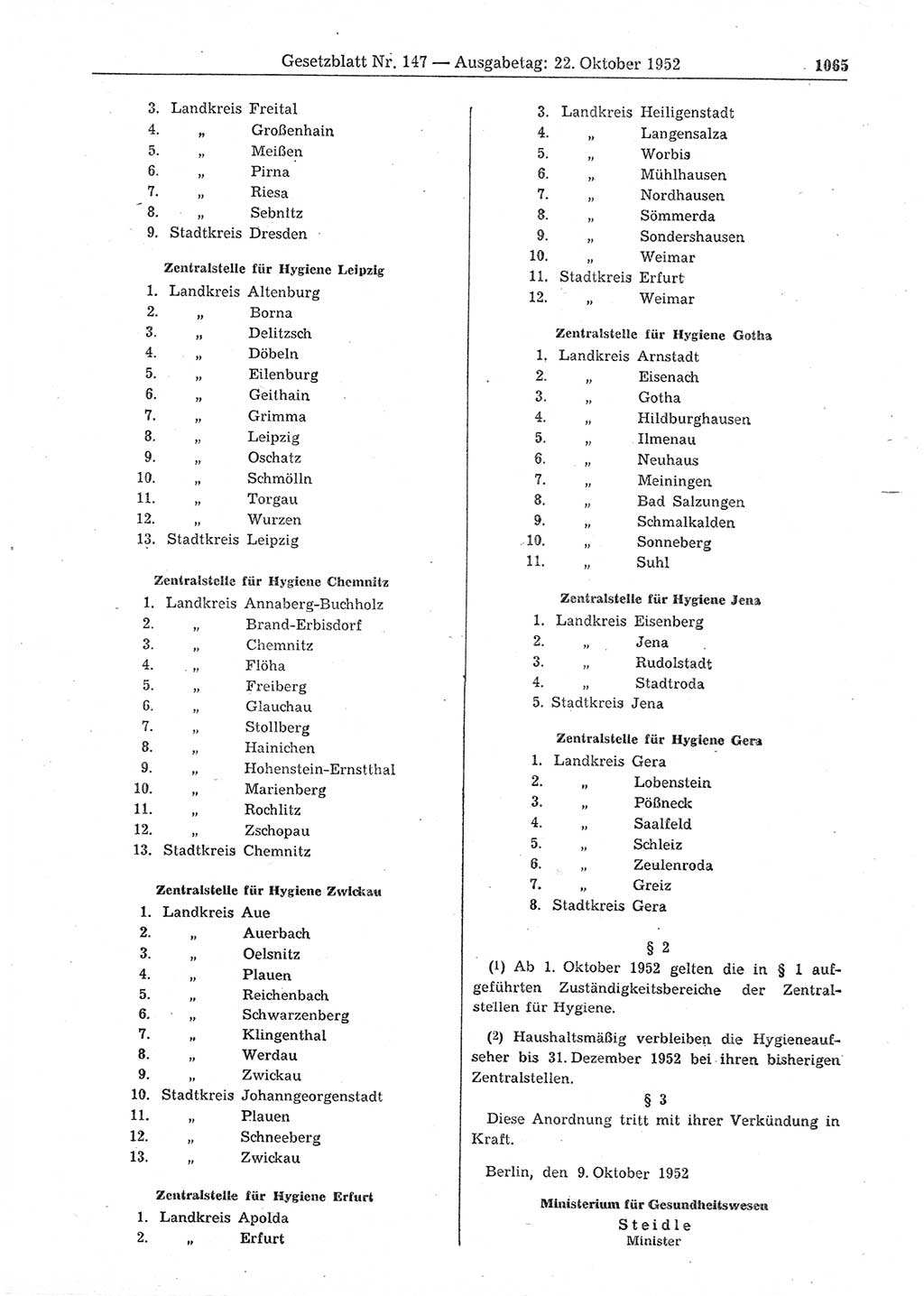 Gesetzblatt (GBl.) der Deutschen Demokratischen Republik (DDR) 1952, Seite 1065 (GBl. DDR 1952, S. 1065)