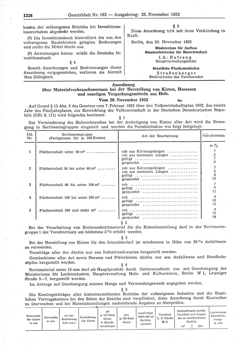 Gesetzblatt (GBl.) der Deutschen Demokratischen Republik (DDR) 1952, Seite 1226 (GBl. DDR 1952, S. 1226)