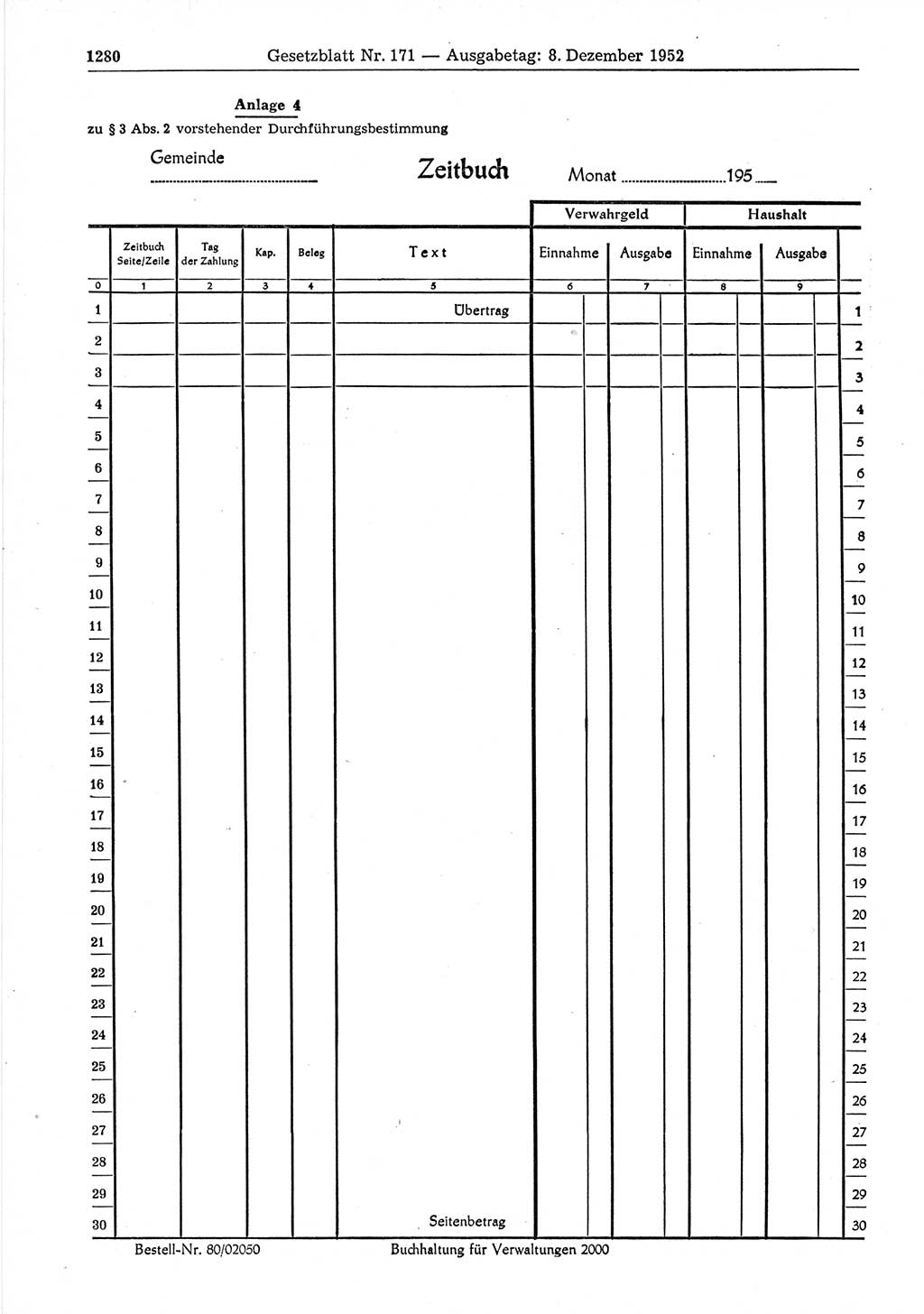 Gesetzblatt (GBl.) der Deutschen Demokratischen Republik (DDR) 1952, Seite 1280 (GBl. DDR 1952, S. 1280)