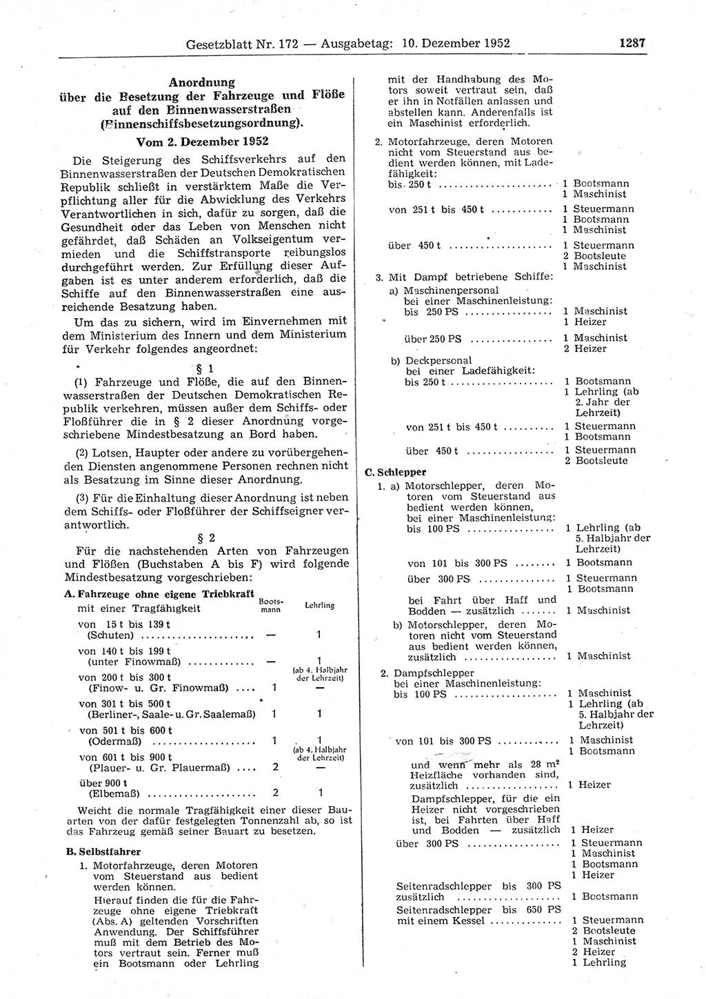 Gesetzblatt (GBl.) der Deutschen Demokratischen Republik (DDR) 1952, Seite 1287 (GBl. DDR 1952, S. 1287)