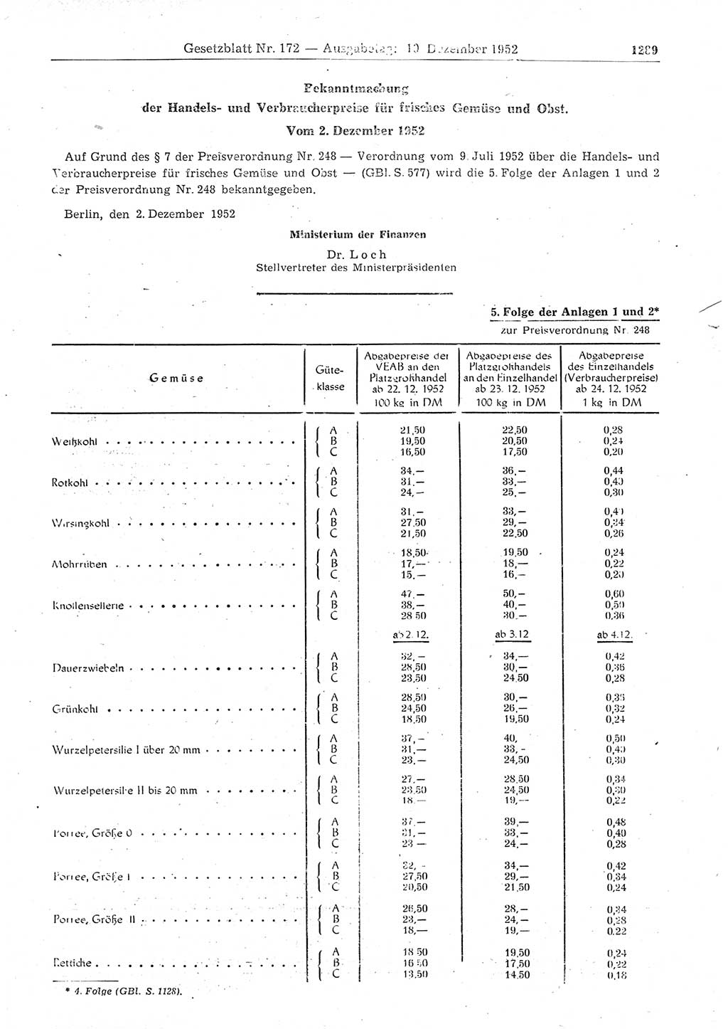 Gesetzblatt (GBl.) der Deutschen Demokratischen Republik (DDR) 1952, Seite 1289 (GBl. DDR 1952, S. 1289)