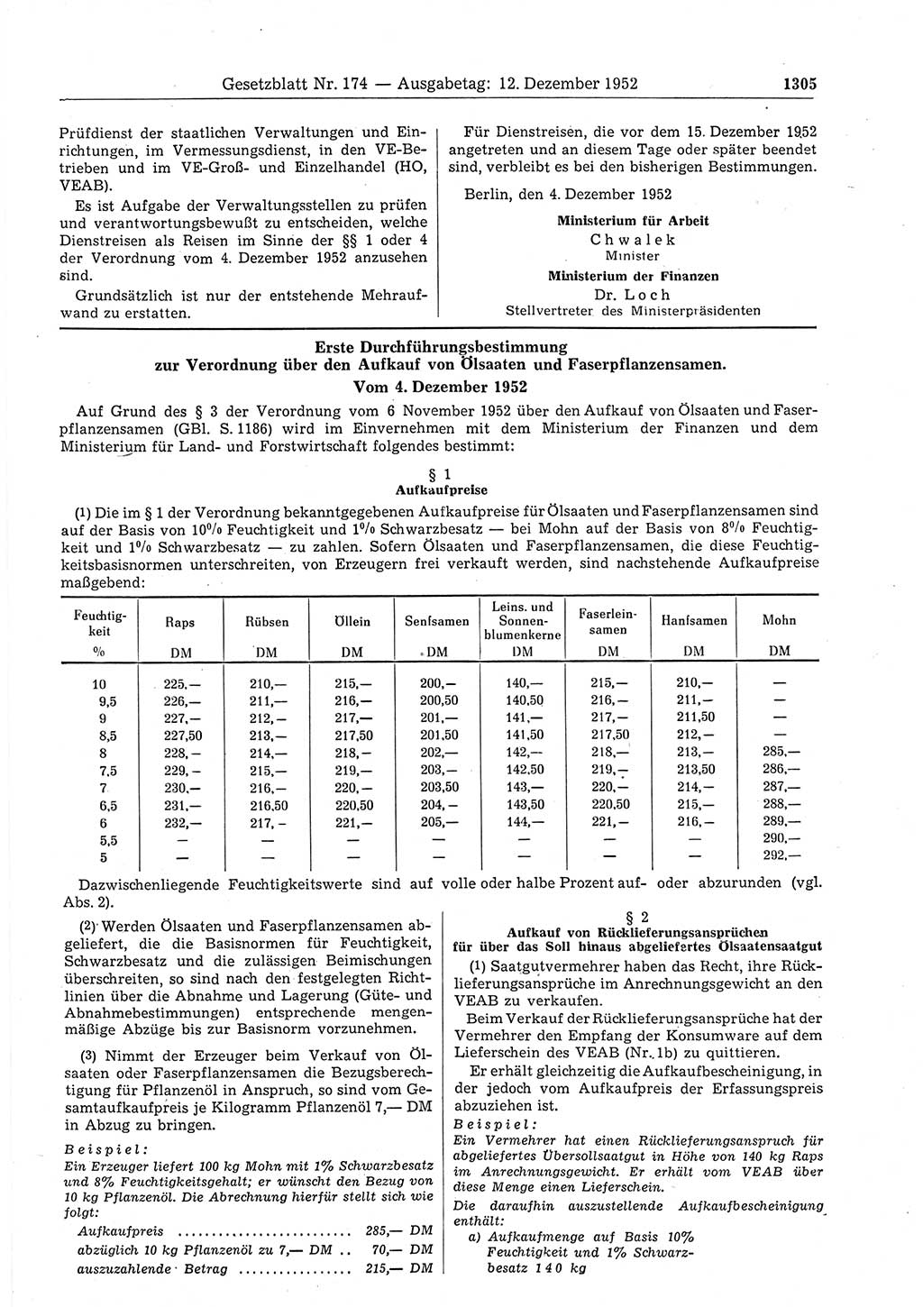 Gesetzblatt (GBl.) der Deutschen Demokratischen Republik (DDR) 1952, Seite 1305 (GBl. DDR 1952, S. 1305)