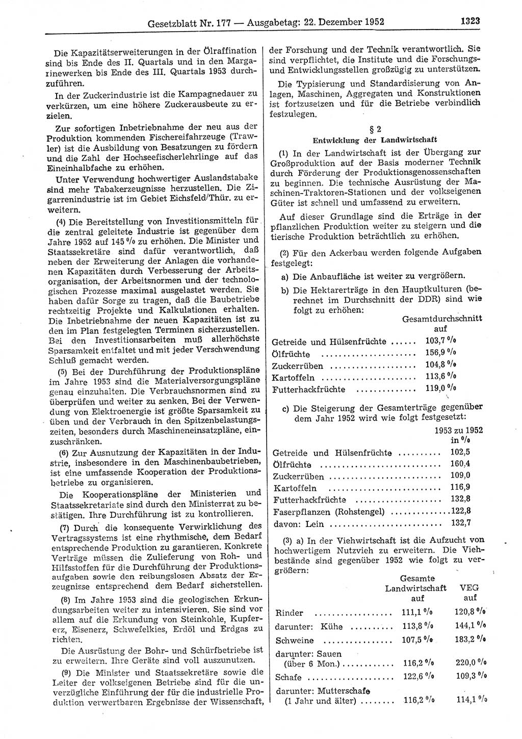 Gesetzblatt (GBl.) der Deutschen Demokratischen Republik (DDR) 1952, Seite 1323 (GBl. DDR 1952, S. 1323)