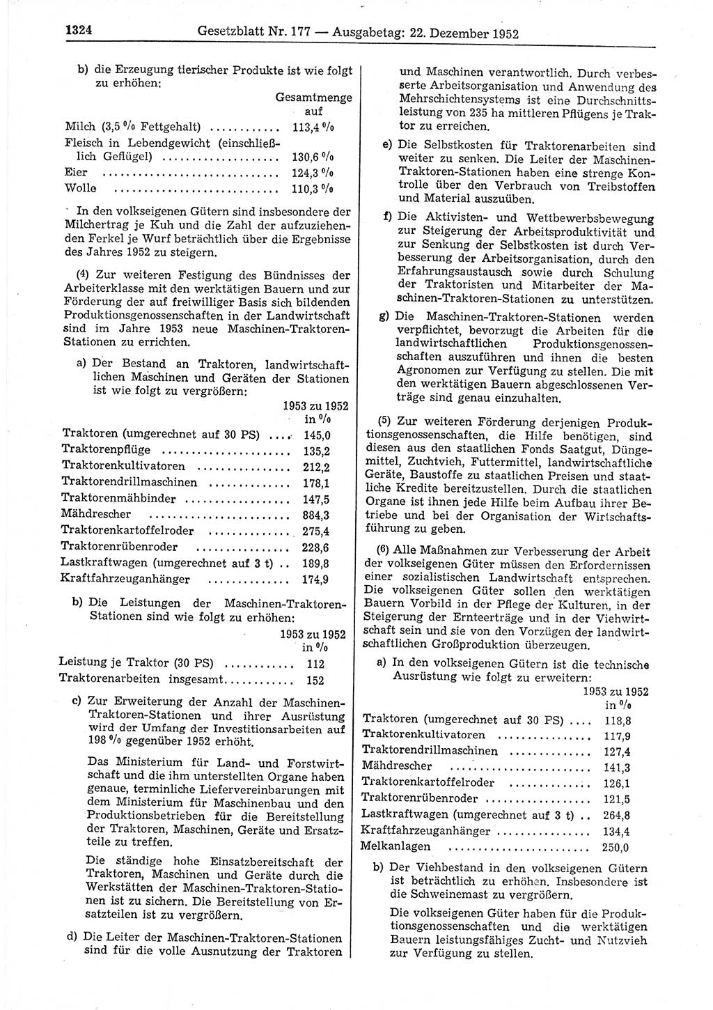 Gesetzblatt (GBl.) der Deutschen Demokratischen Republik (DDR) 1952, Seite 1324 (GBl. DDR 1952, S. 1324)