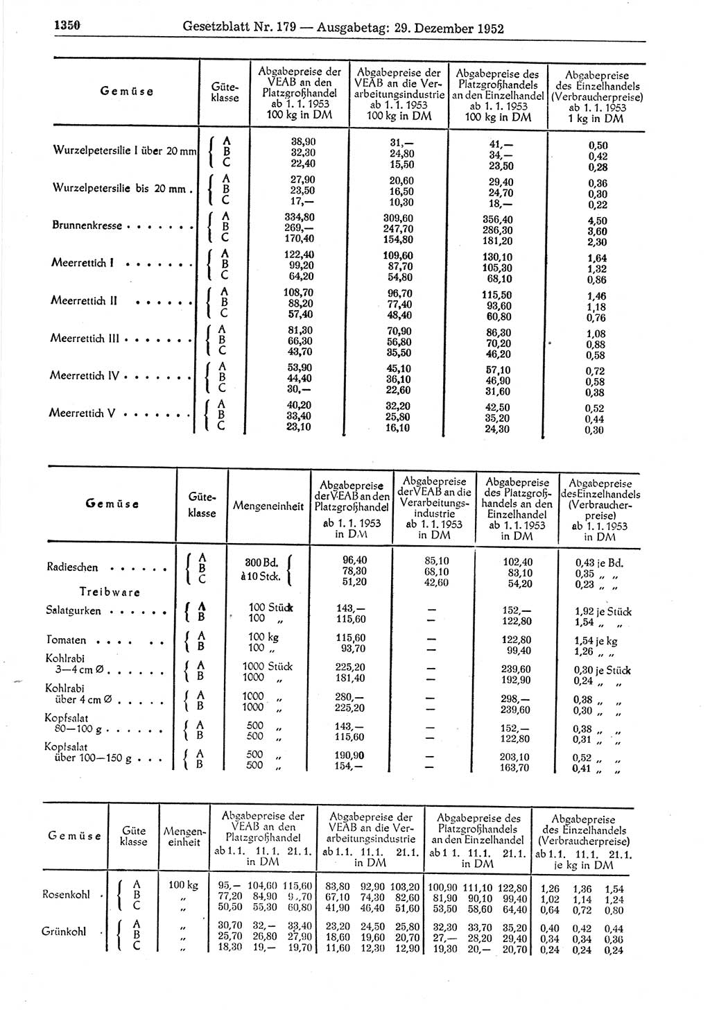Gesetzblatt (GBl.) der Deutschen Demokratischen Republik (DDR) 1952, Seite 1350 (GBl. DDR 1952, S. 1350)