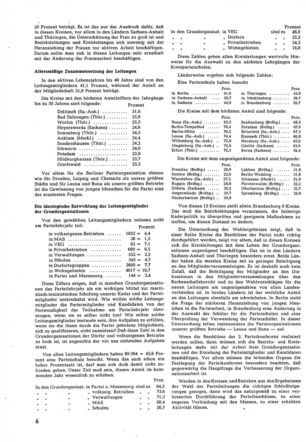 Neuer Weg (NW), Halbmonatsschrift für aktuelle Fragen der Arbeiterbewegung [Zentralkomitee (ZK) Sozialistische Einheitspartei Deutschlands (SED)], 7. Jahrgang [Deutsche Demokratische Republik (DDR)] 1952, Heft 16/6 (NW ZK SED DDR 1952, H. 16/6)
