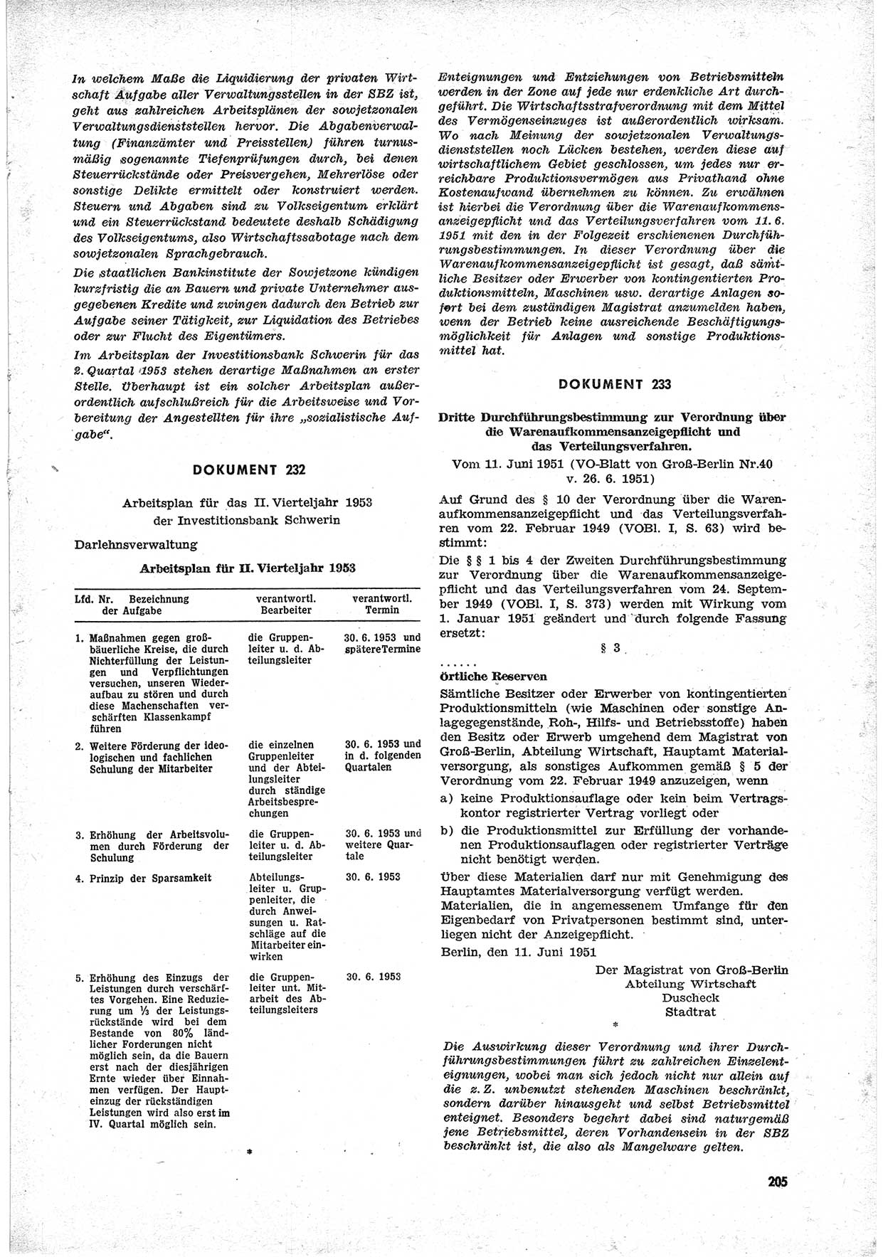 Unrecht als System, Dokumente über planmäßige Rechtsverletzungen in der Sowjetzone Deutschlands, zusammengestellt vom Untersuchungsausschuß Freiheitlicher Juristen (UFJ), Teil Ⅱ 1952-1954, herausgegeben vom Bundesministerium für gesamtdeutsche Fragen, Bonn 1955, Seite 205 (Unr. Syst. 1952-1954, S. 205)