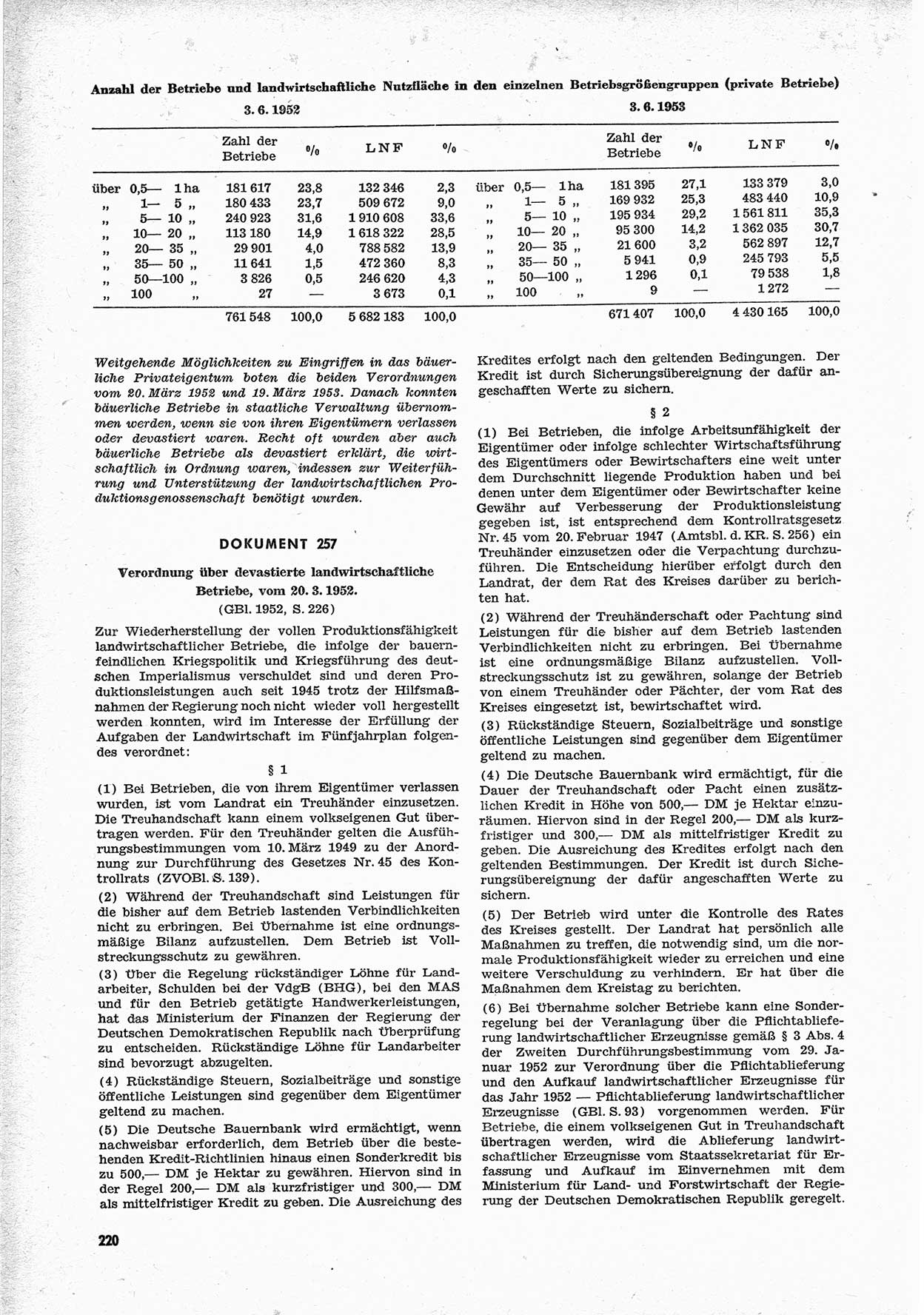 Unrecht als System, Dokumente über planmäßige Rechtsverletzungen in der Sowjetzone Deutschlands, zusammengestellt vom Untersuchungsausschuß Freiheitlicher Juristen (UFJ), Teil Ⅱ 1952-1954, herausgegeben vom Bundesministerium für gesamtdeutsche Fragen, Bonn 1955, Seite 220 (Unr. Syst. 1952-1954, S. 220)